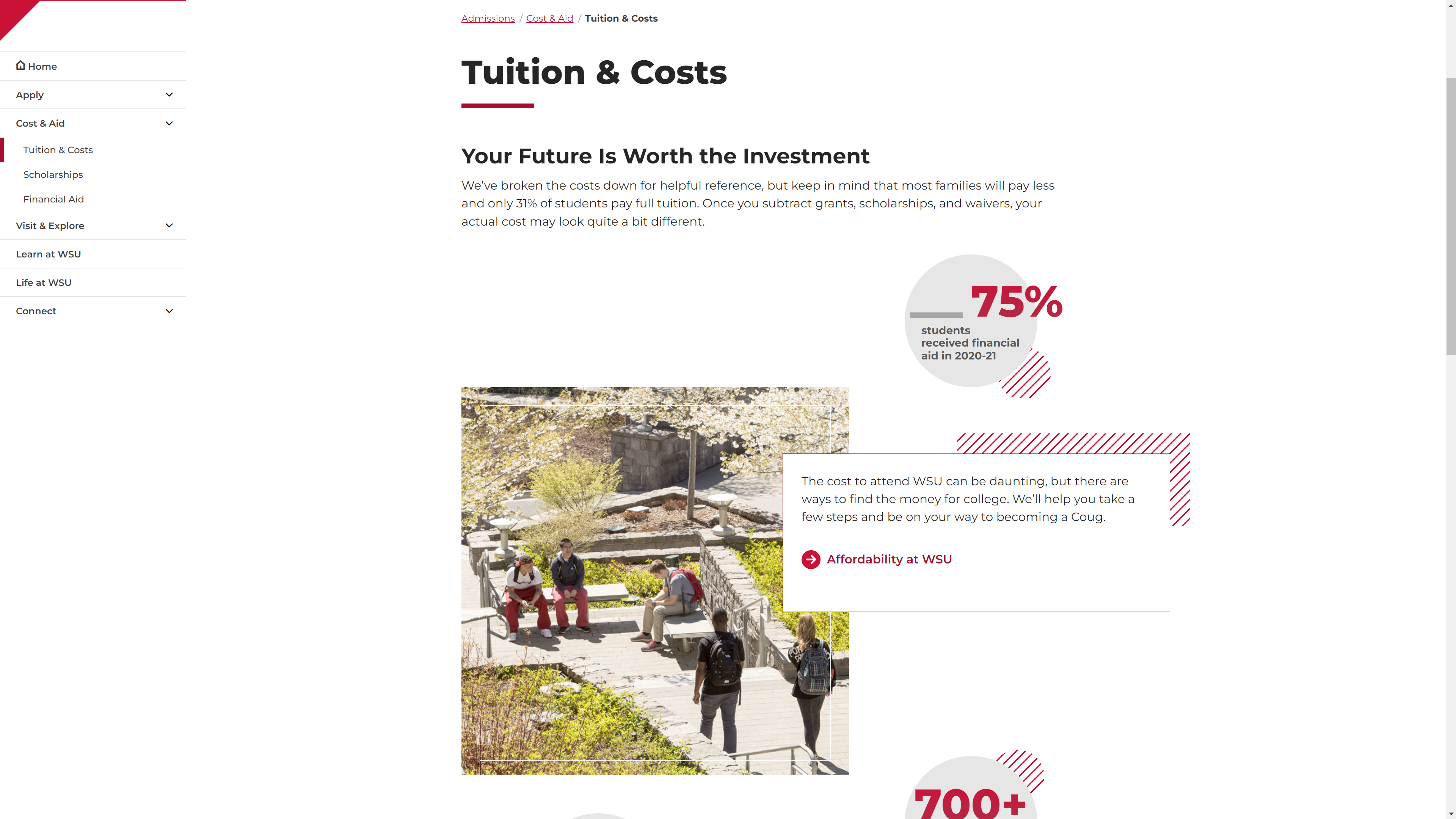WSU Admission Site Redesign