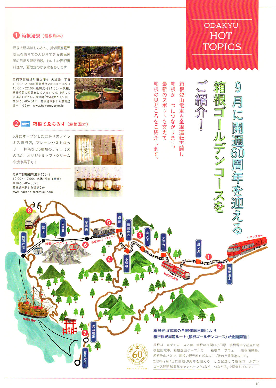 Maki Yagawa やがわまき 小田急電鉄 Odakyu Voice 箱根マップイラスト Maki Yagawa やがわまき 小田急電鉄 Odakyu Voice 箱根マップイラスト