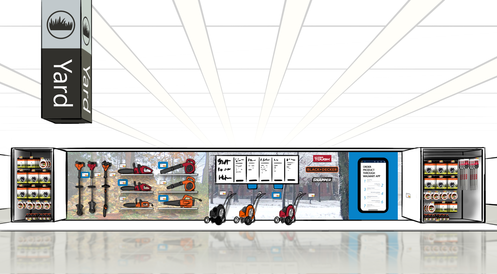 Store placement concept