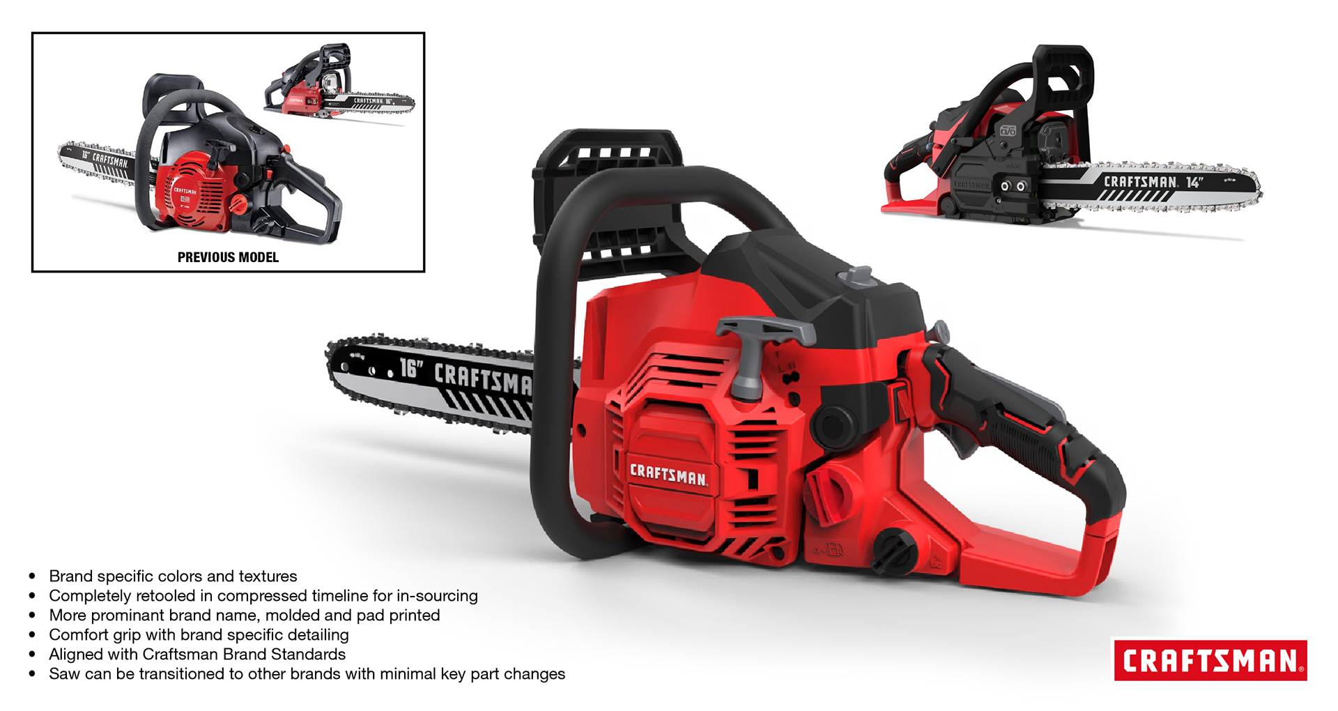 Black & Decker 42cc 14-inch Gas Chainsaw