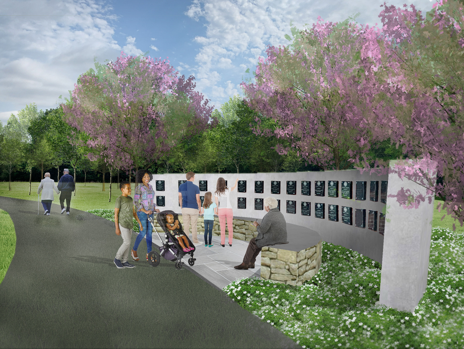 Proposed improvements