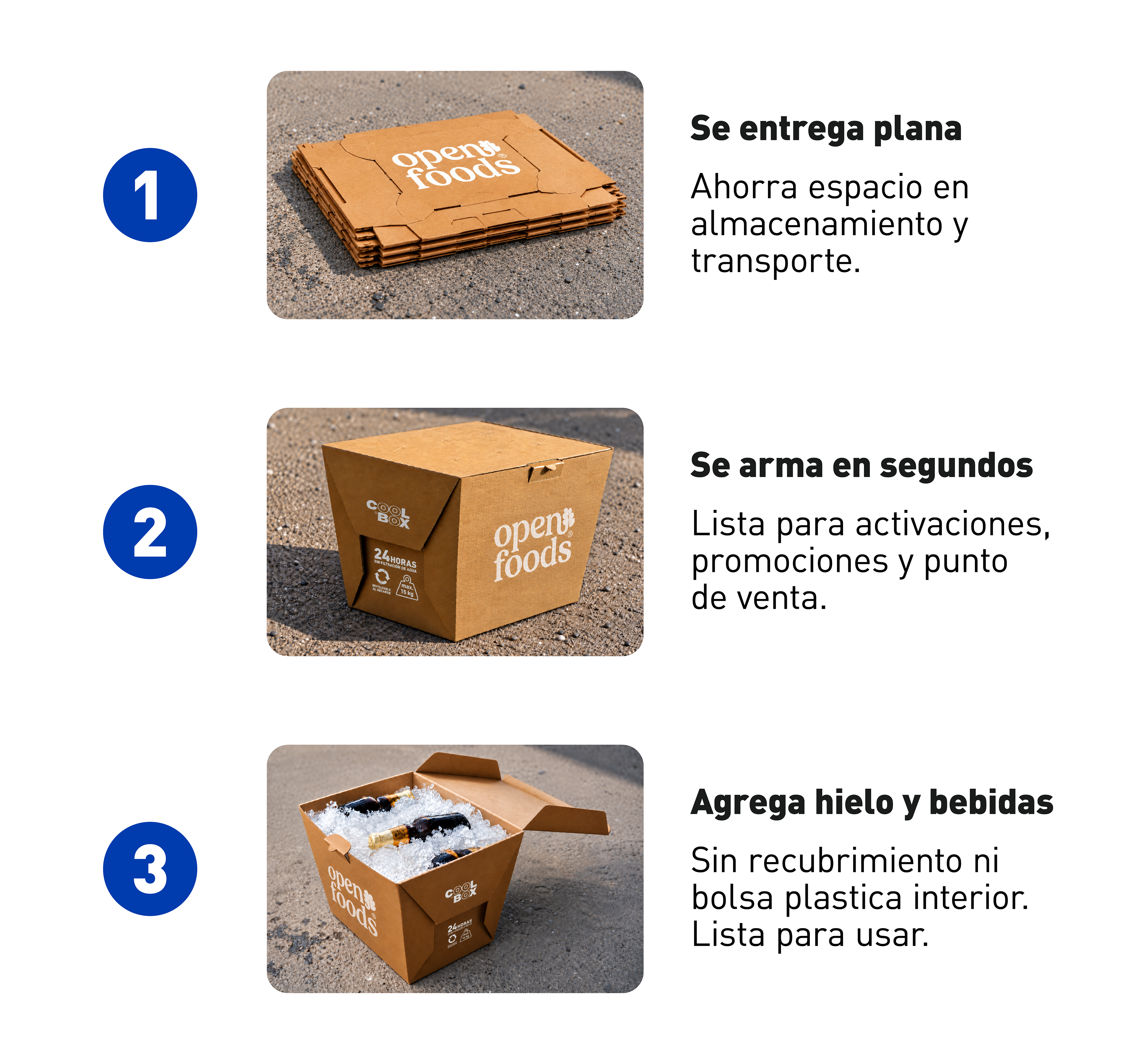 Uso de la hielera de cartón COOL BOX: se entrega plana para ahorrar espacio, se arma en segundos y se llena con hielo y bebidas sin bolsa plástica interior.