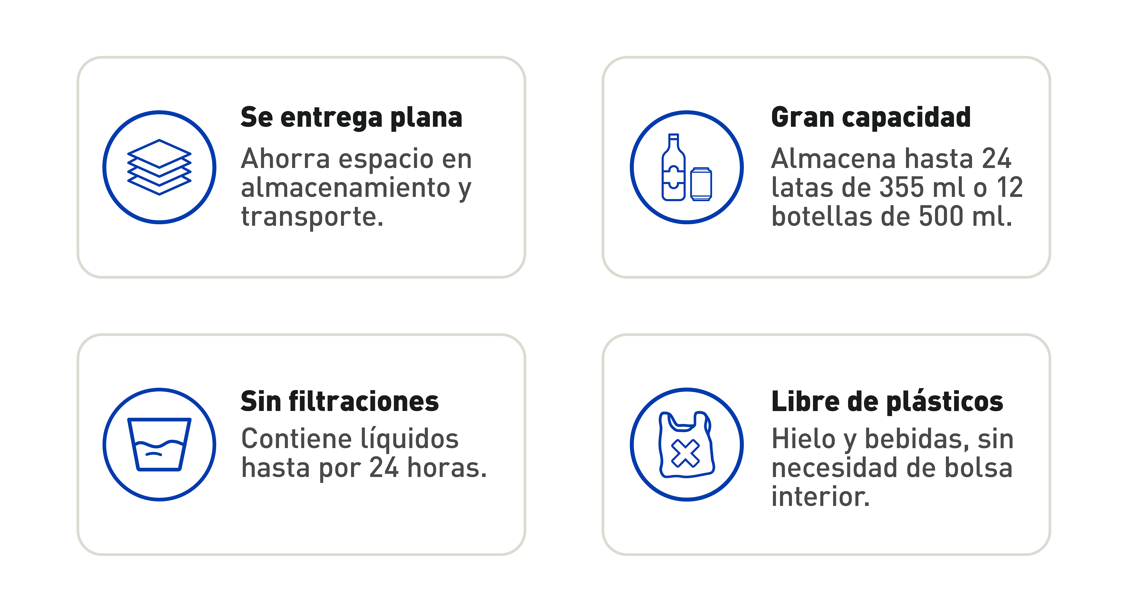 Beneficios de COOL BOX®, hielera de cartón plegable que ahorra espacio, tiene capacidad para 24 latas o 12 botellas, resiste líquidos hasta 24 horas sin filtraciones y no requiere bolsa plástica interior.
