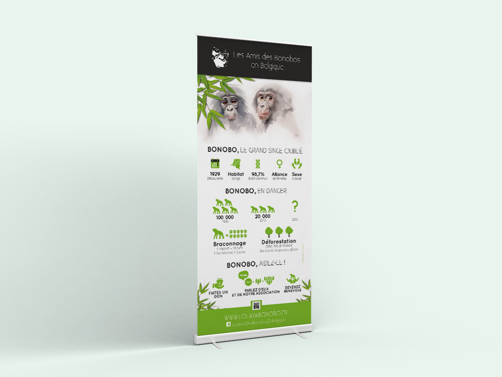 Kakémonos Les amis des Bonobos