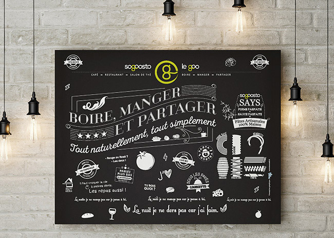 Habillage Mur SoGoosto