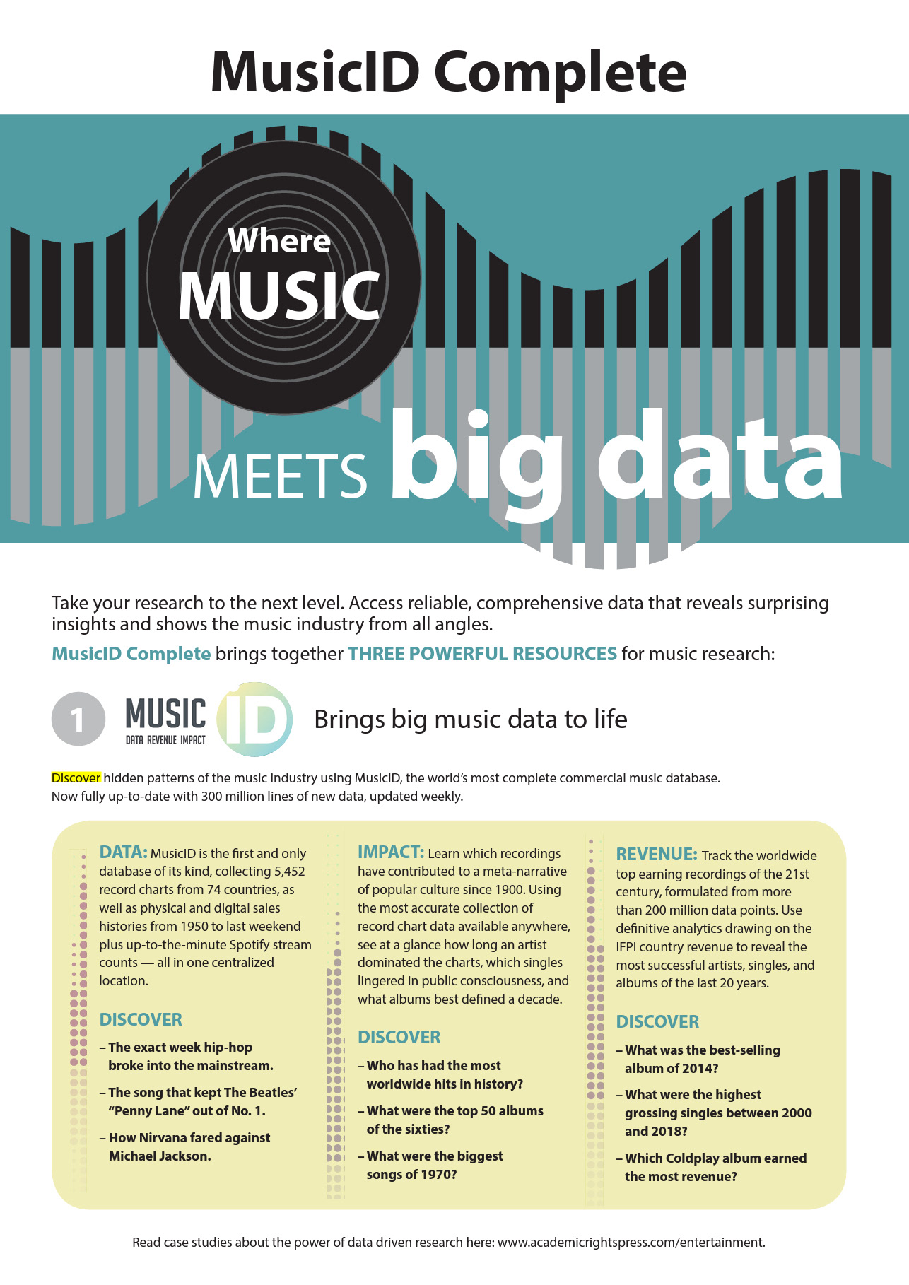 Promotional brochure