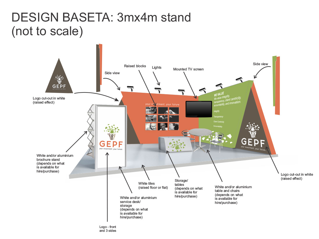 Stand design