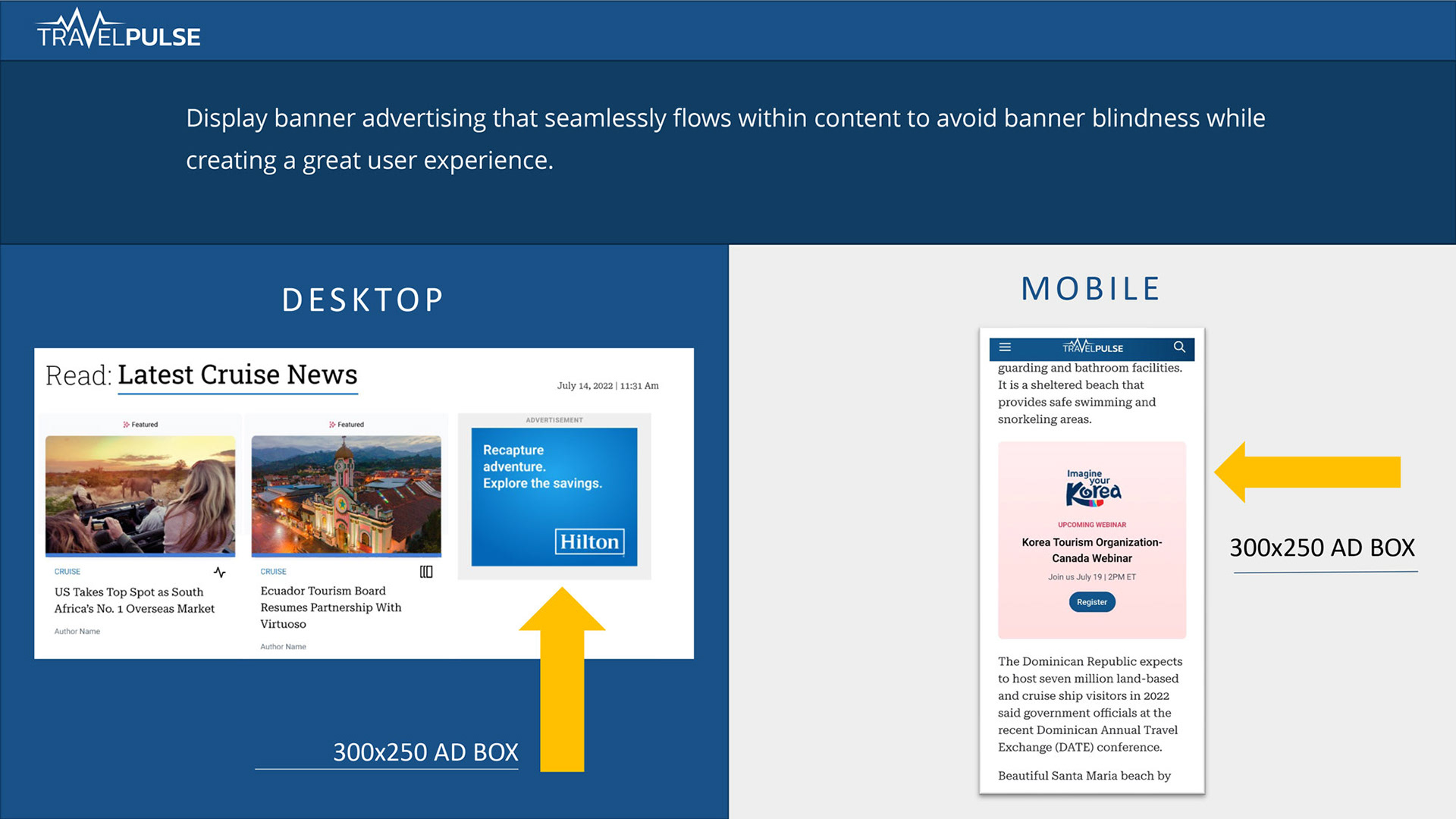 display banners on desktop and mobile