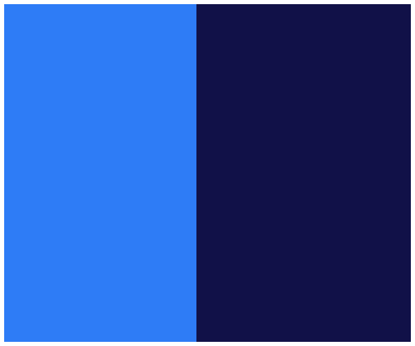 300x250