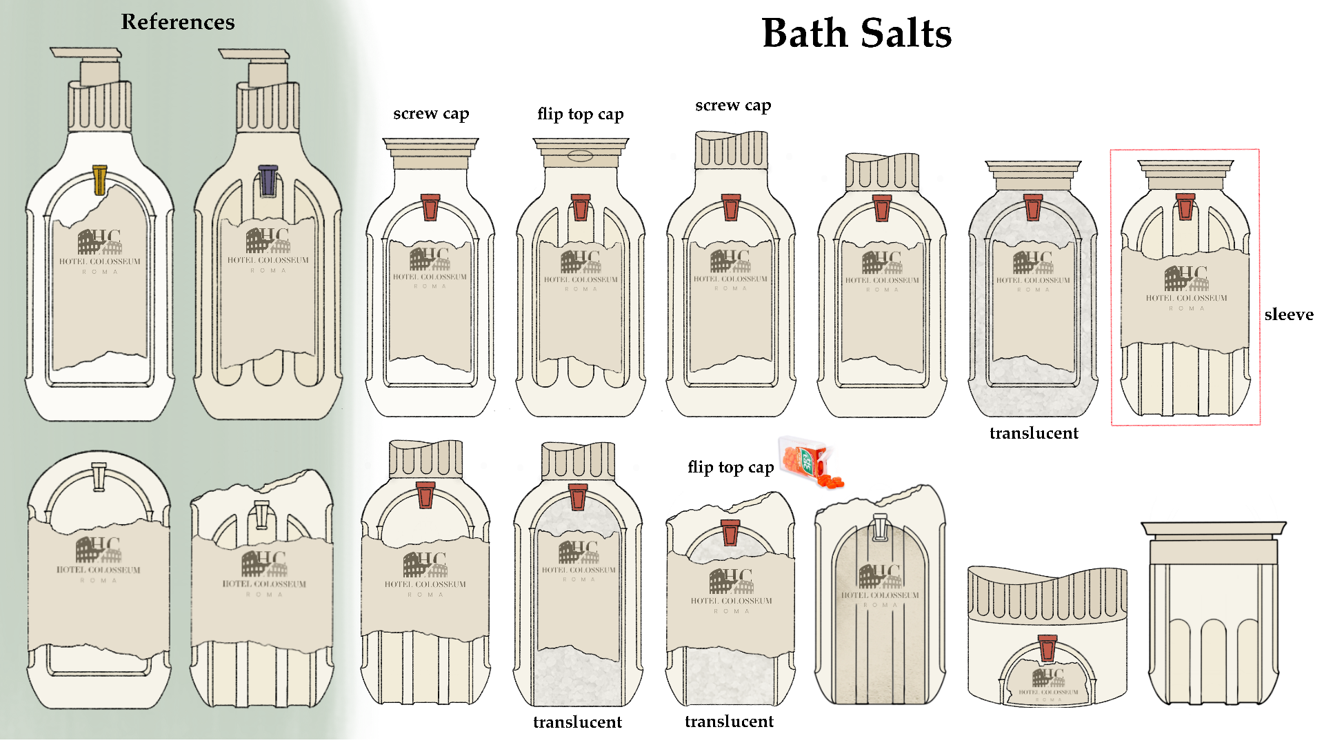 Brainstorming Bath Salts