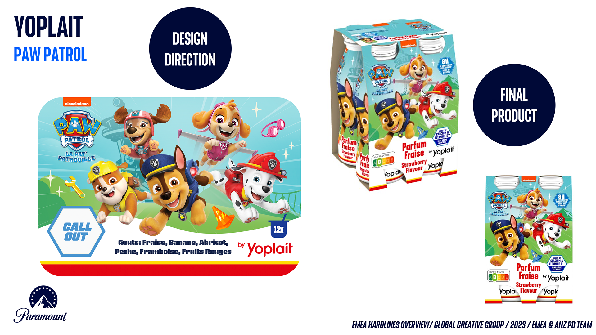 Design direction and final look