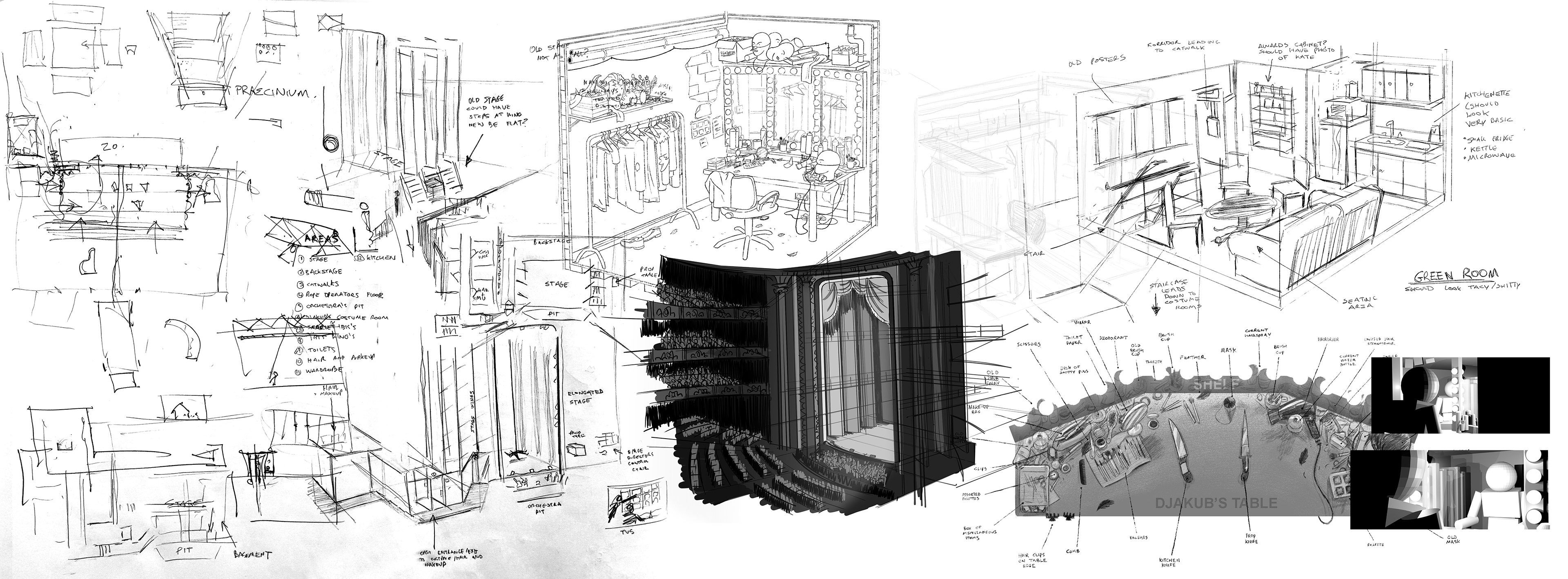 Theater locaiton design exploratory sketches. Green room, costume room, Djakubs desk