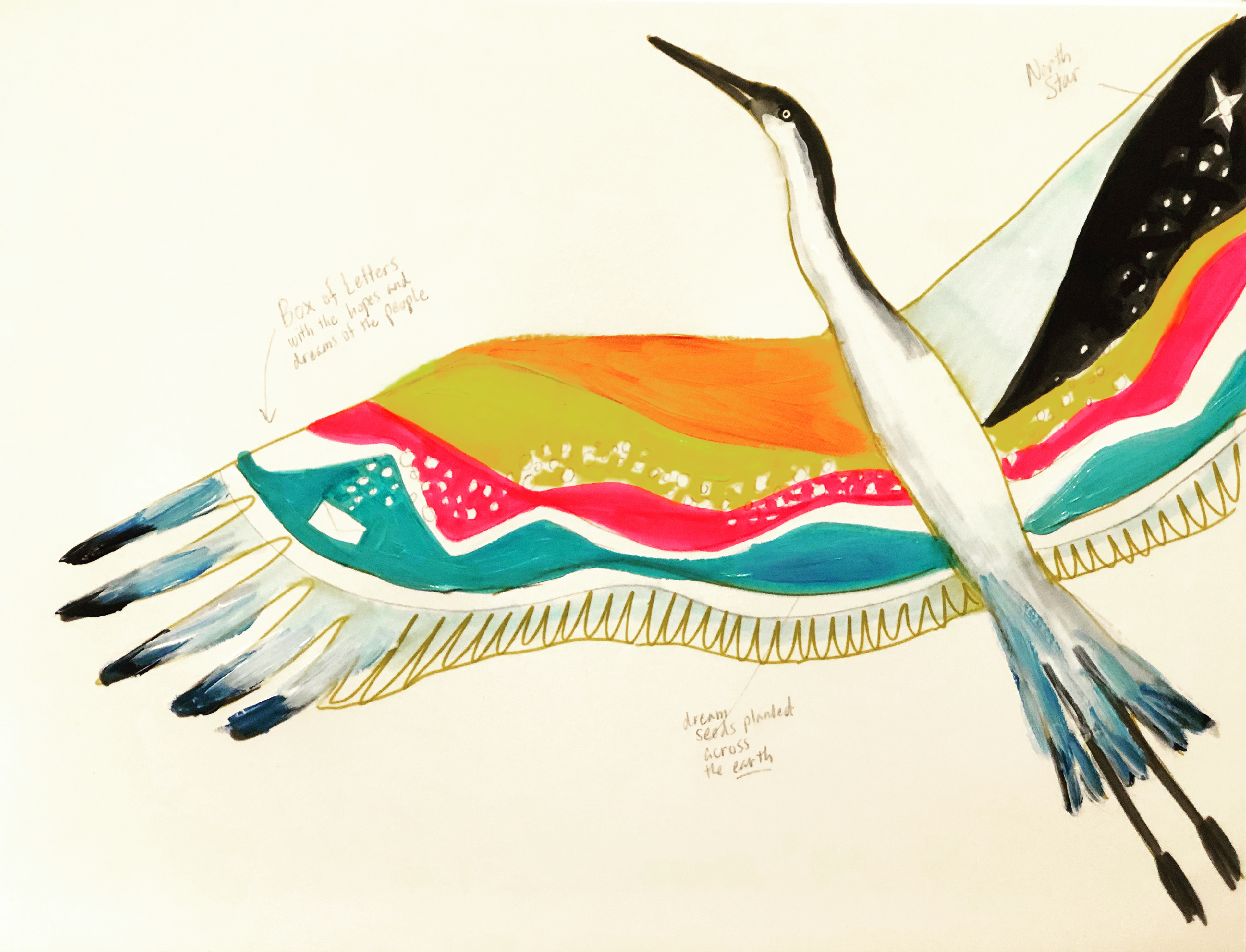 Concept Crane