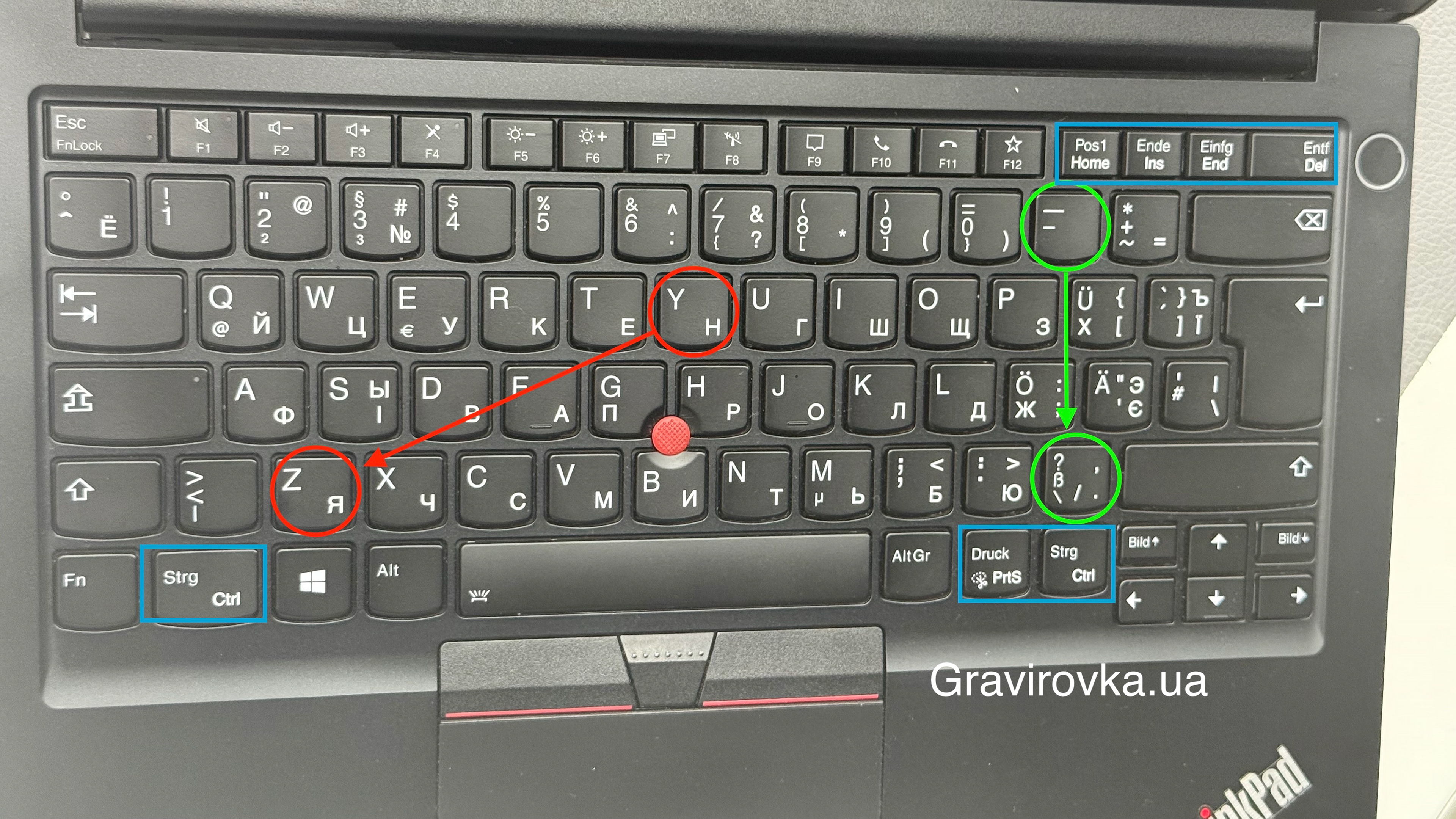 Lenovo ThinkPad адаптація німецької розкладки на QWERTY + УКР