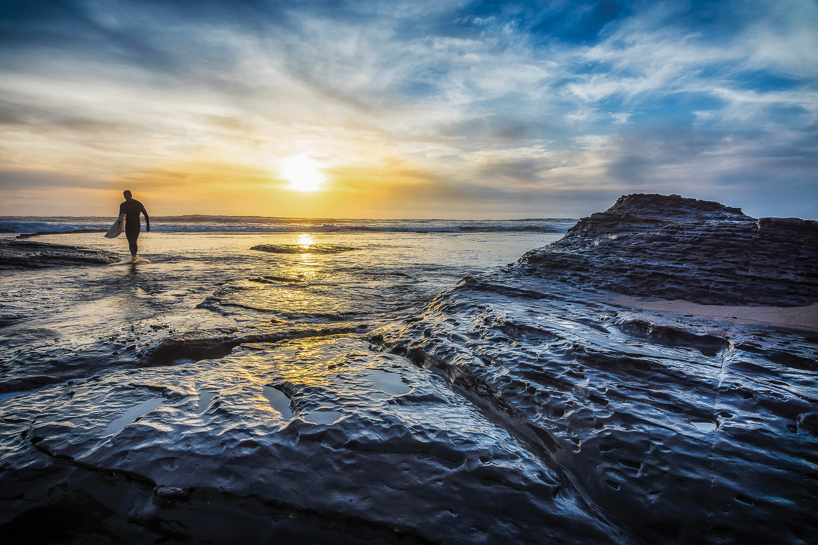 Sunset Cliffs, San Diego