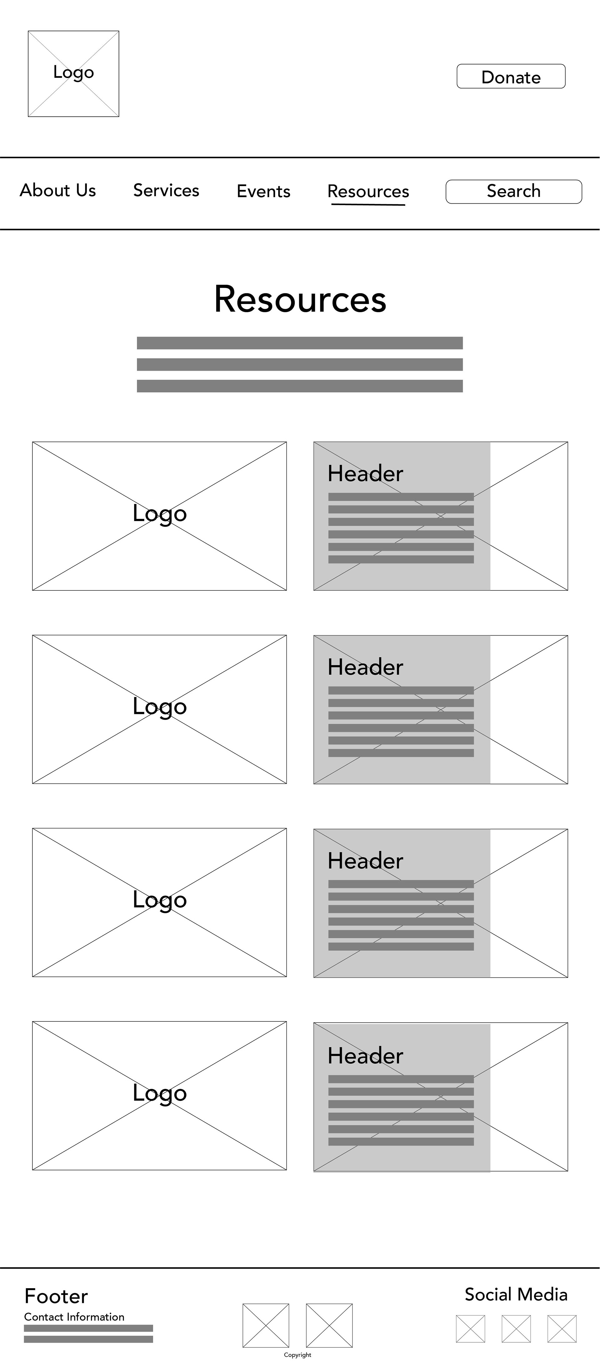 Resources Wireframe