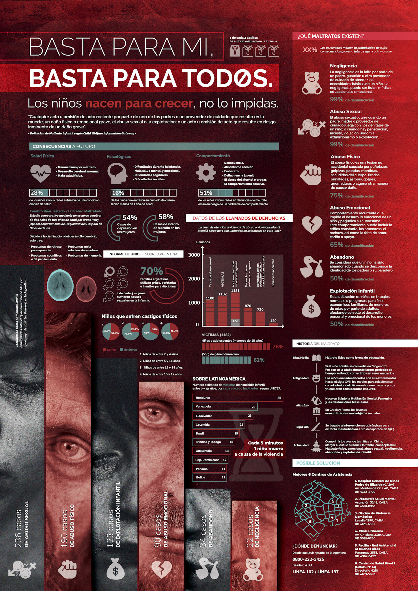 Infografía