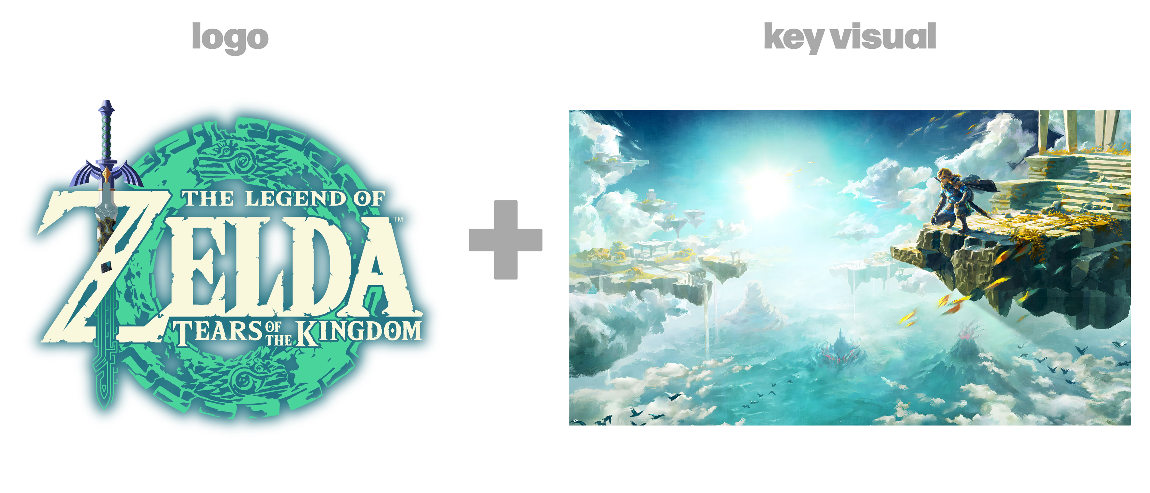 The Legend of Zelda Tears of the Kingdom logo and key visual