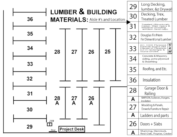kevin sundquist - Lumber Department MAP
