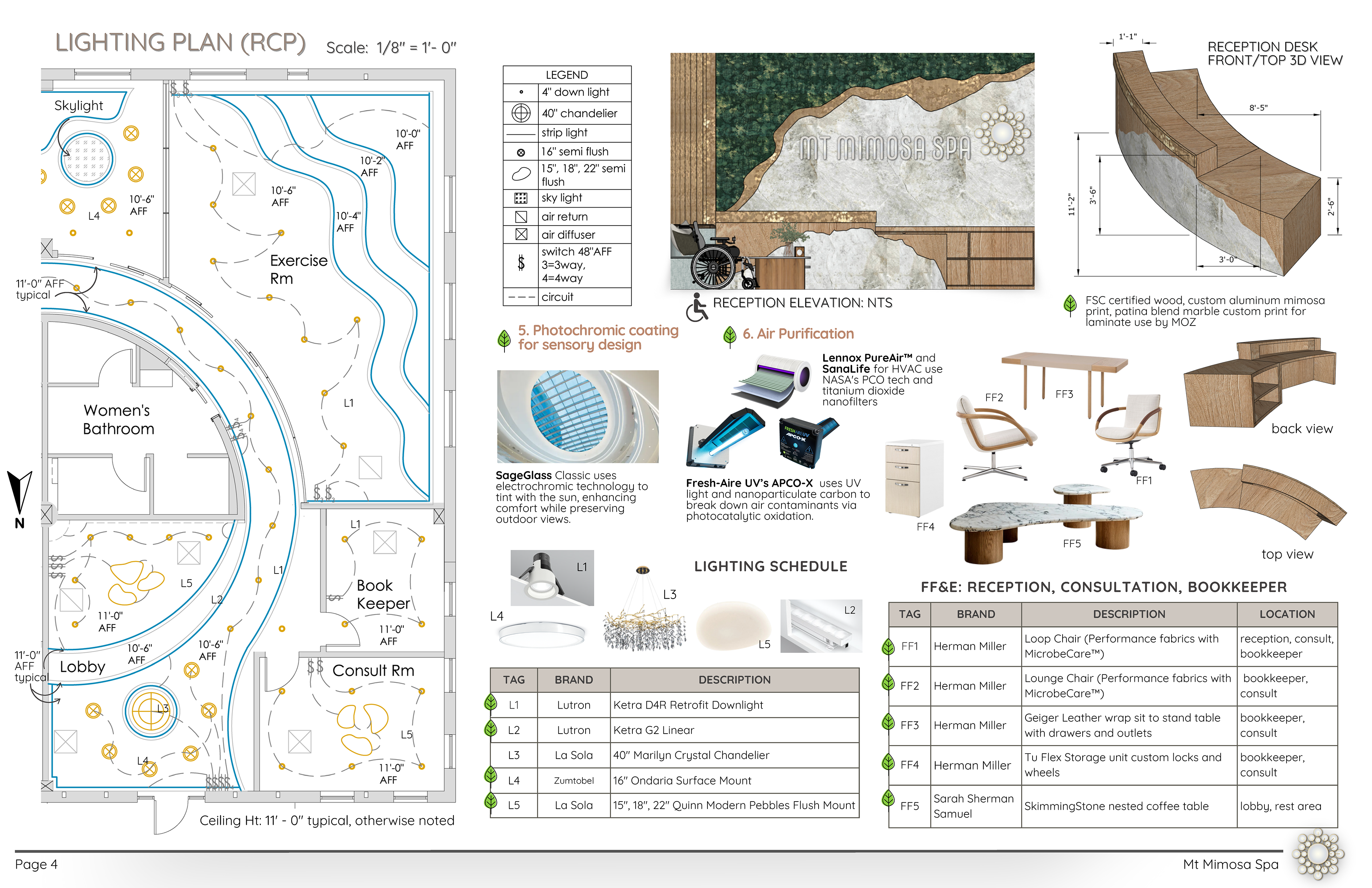 RCP and Material Research