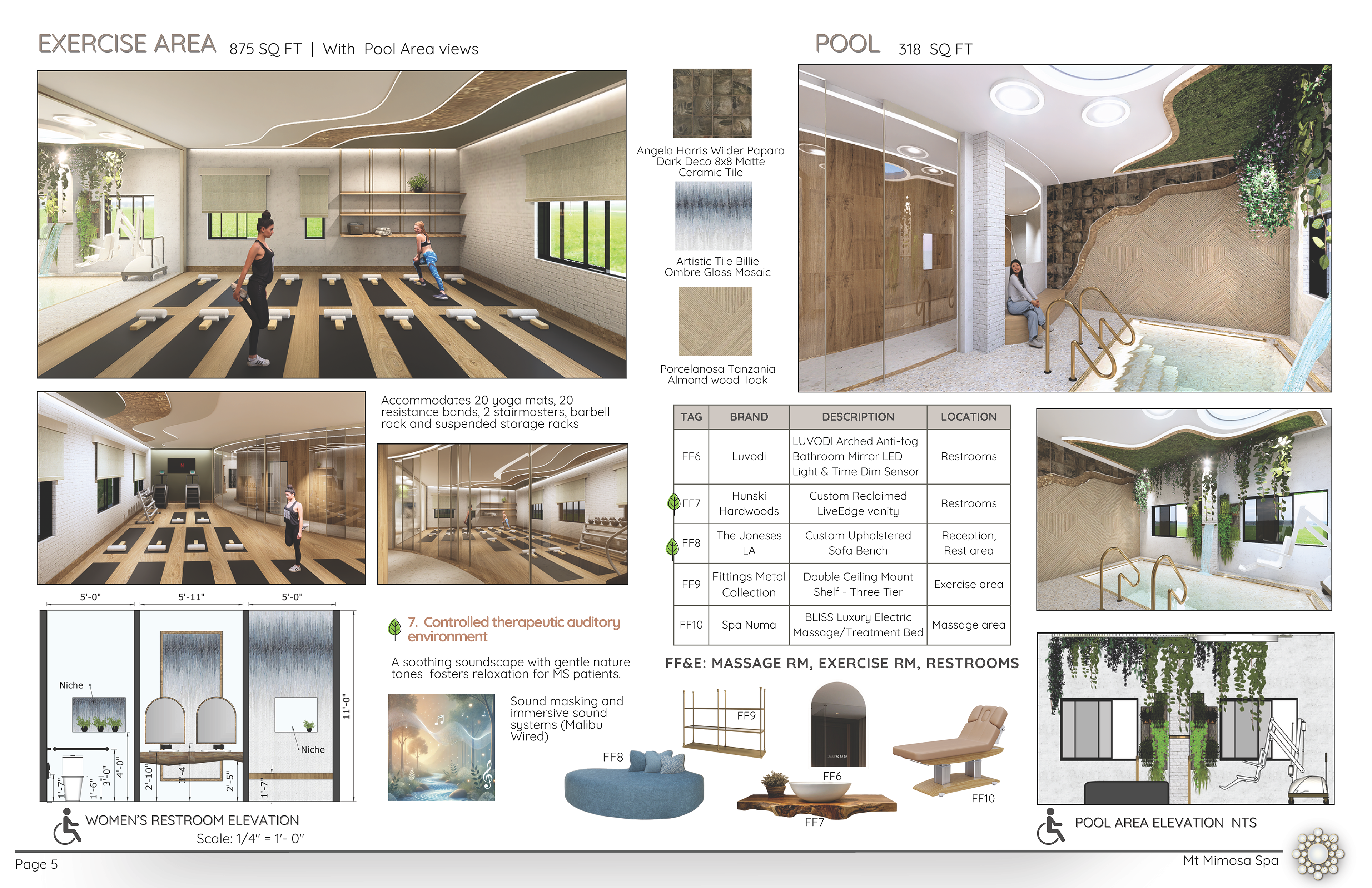 Exercise Room and Pool Area