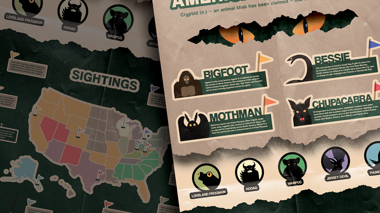 U.S. Cryptid Map 