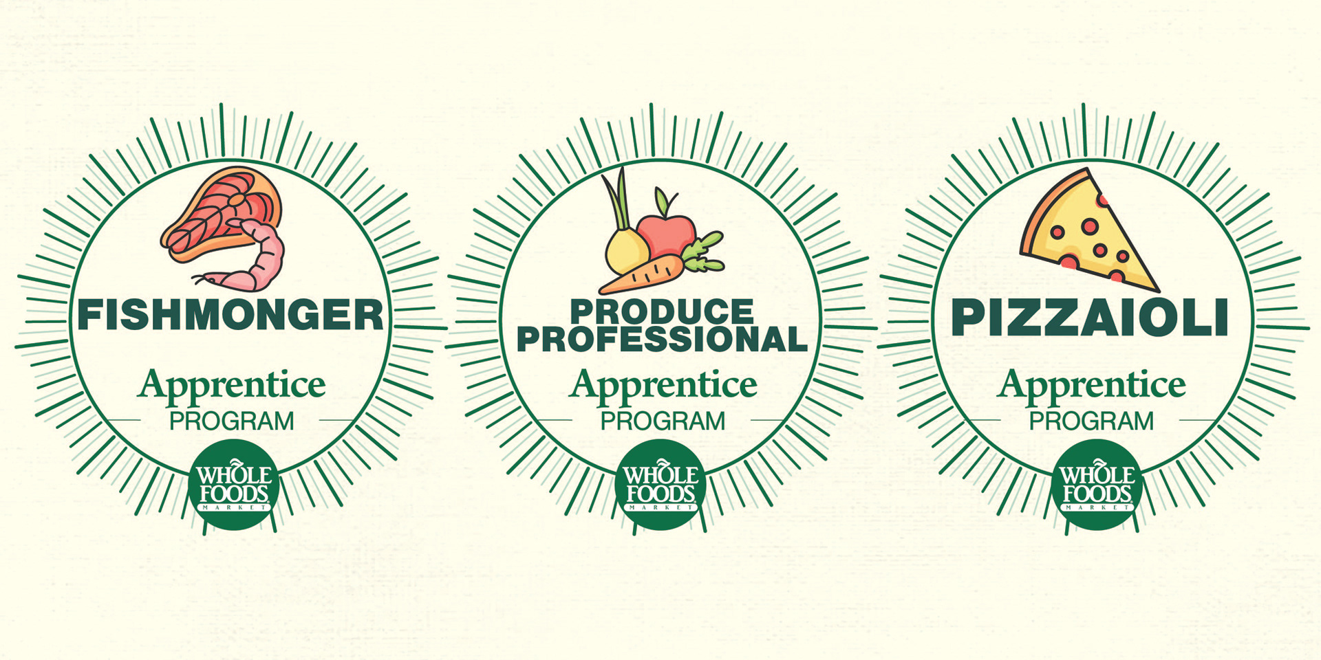 In-store interior wall signage graphics for Whole Foods Market featuring starburst vector seals, food category illustrations and corporate brand typography for their departmental apprentice programs.