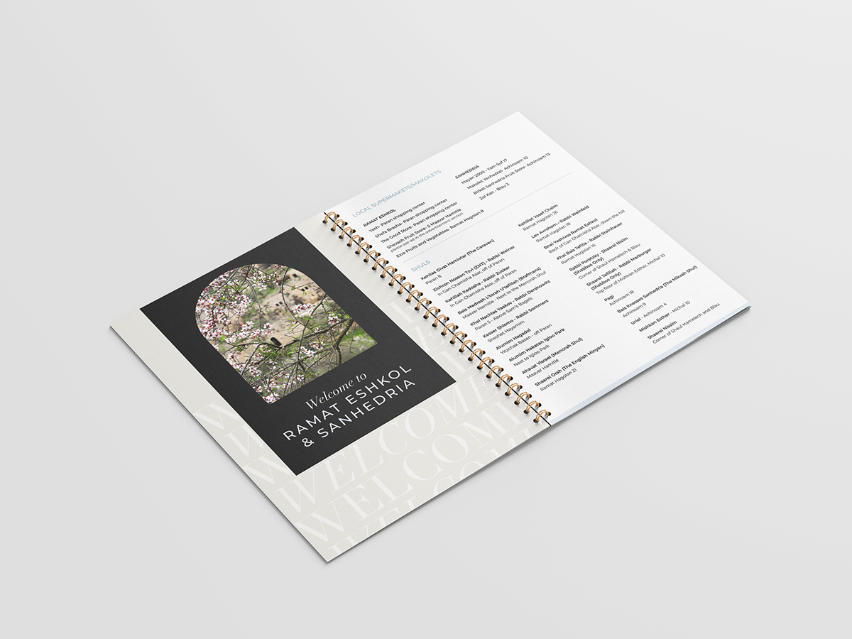 The Visitors Directory brand application 6