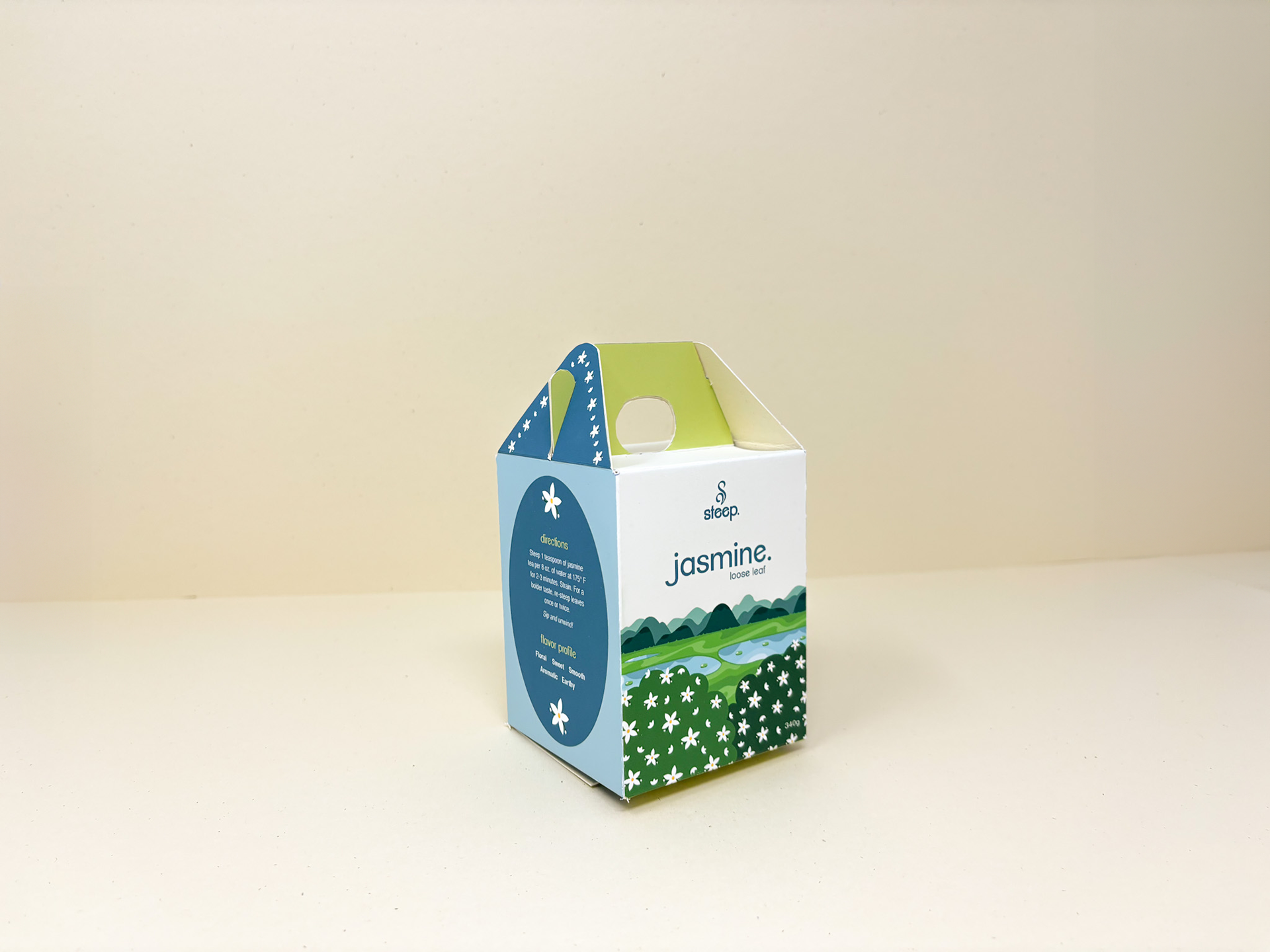 Box Side