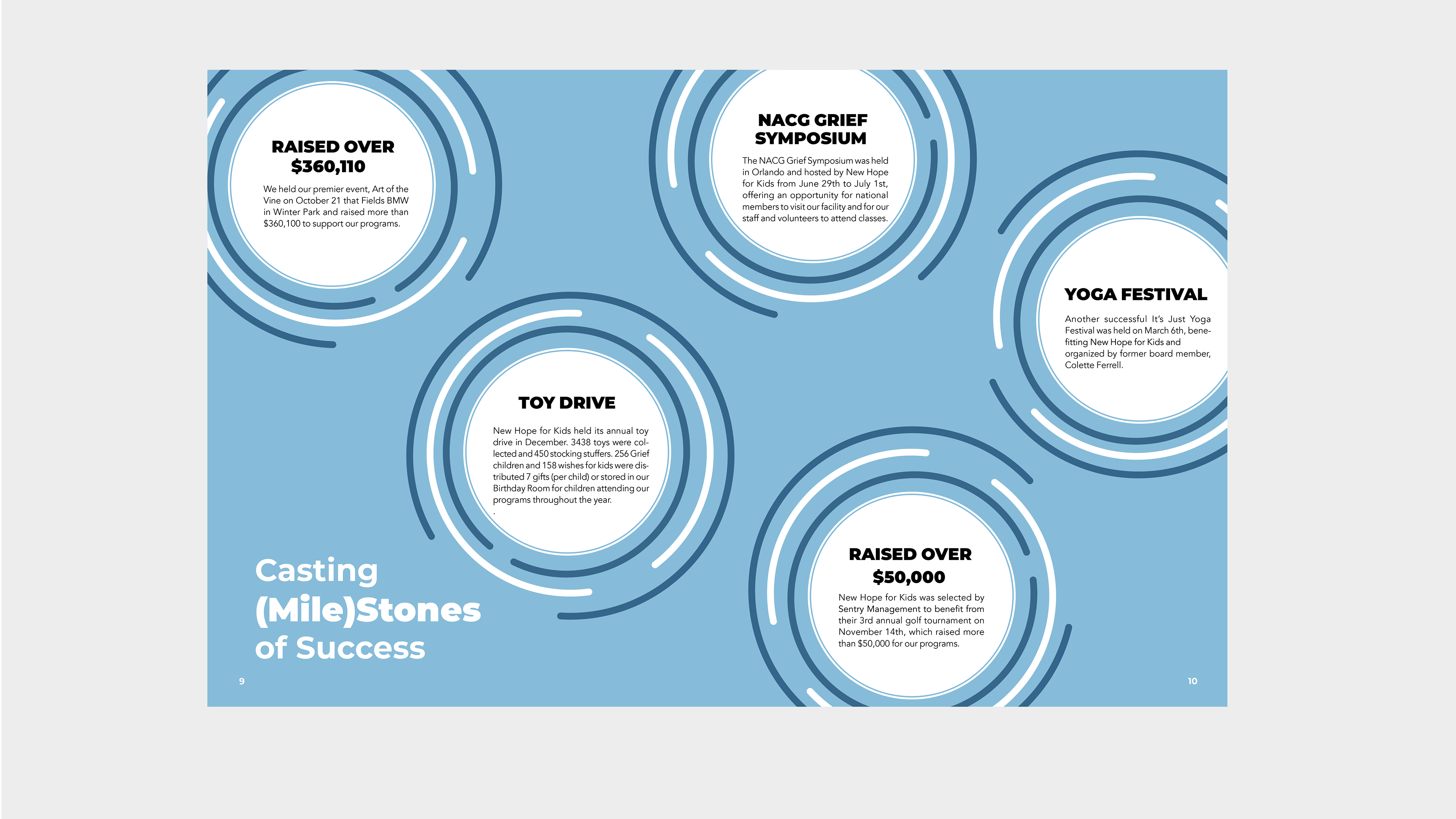 Flat Design