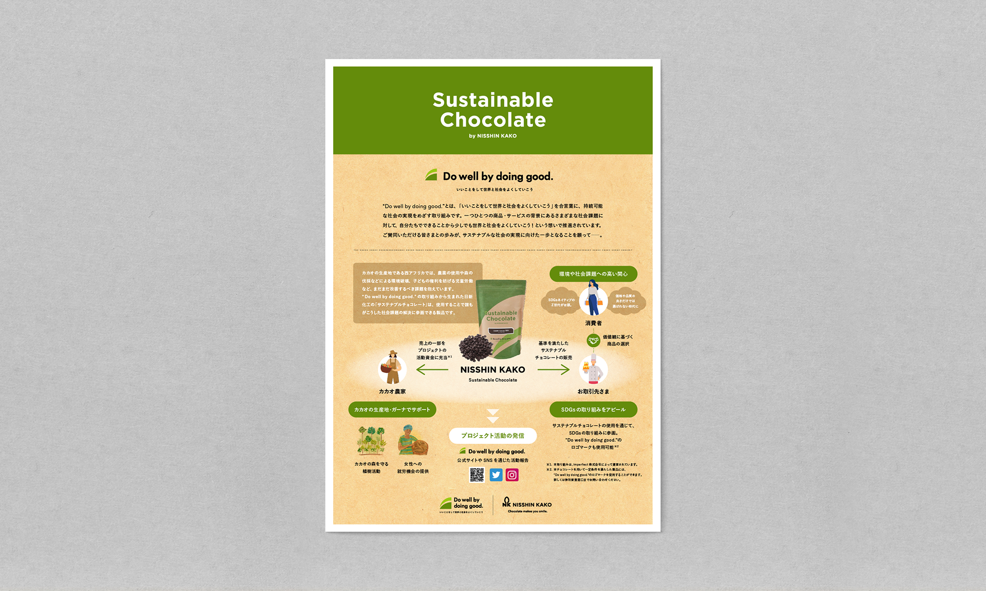 Sustainable Chocolate(Leaflet)