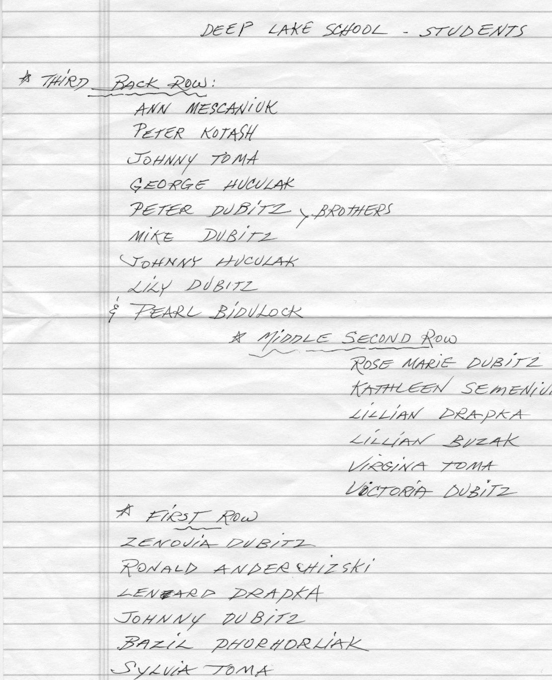 List of names for previous Deep Lake School photo. List researched and prepared by Kathleen [Shewchuk] Huculak