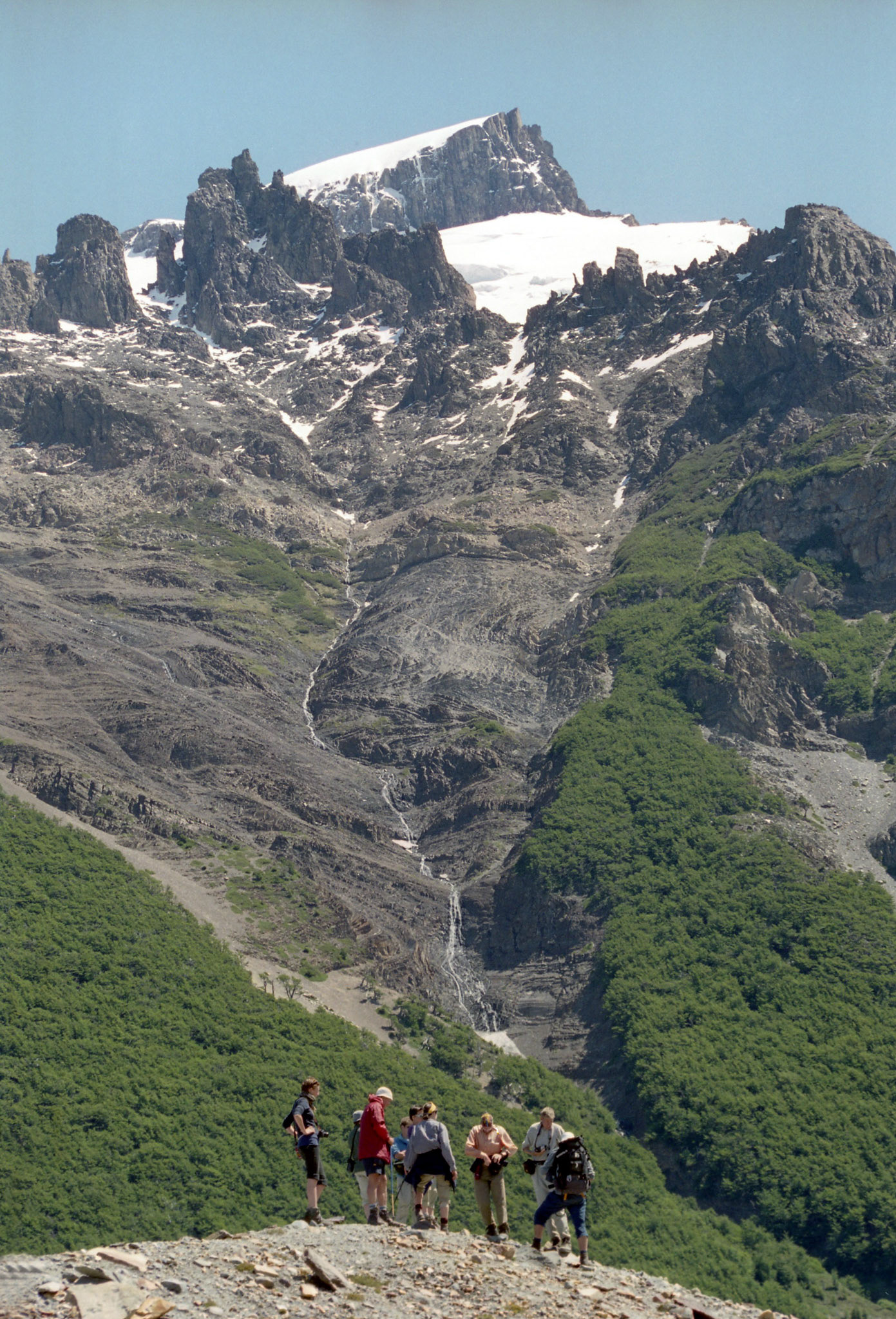 Fitzroy mountains - Argentina