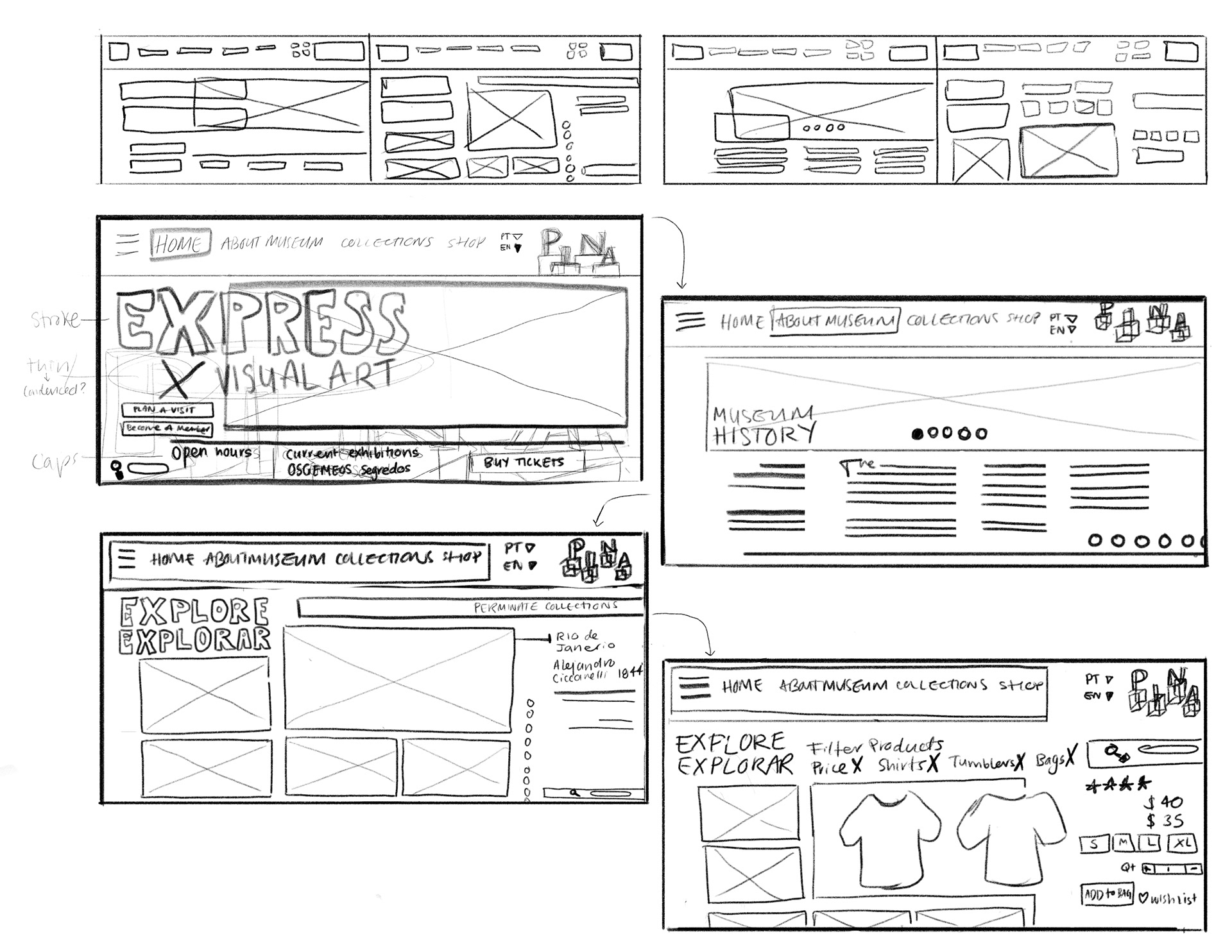 Wireframe Sketches