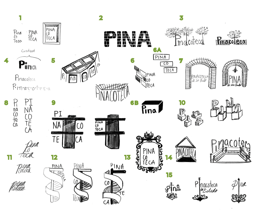 Logo Development – Sketches