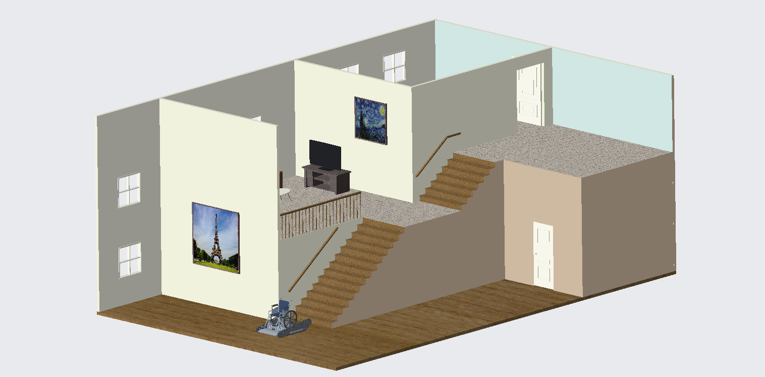 Simulated home environment