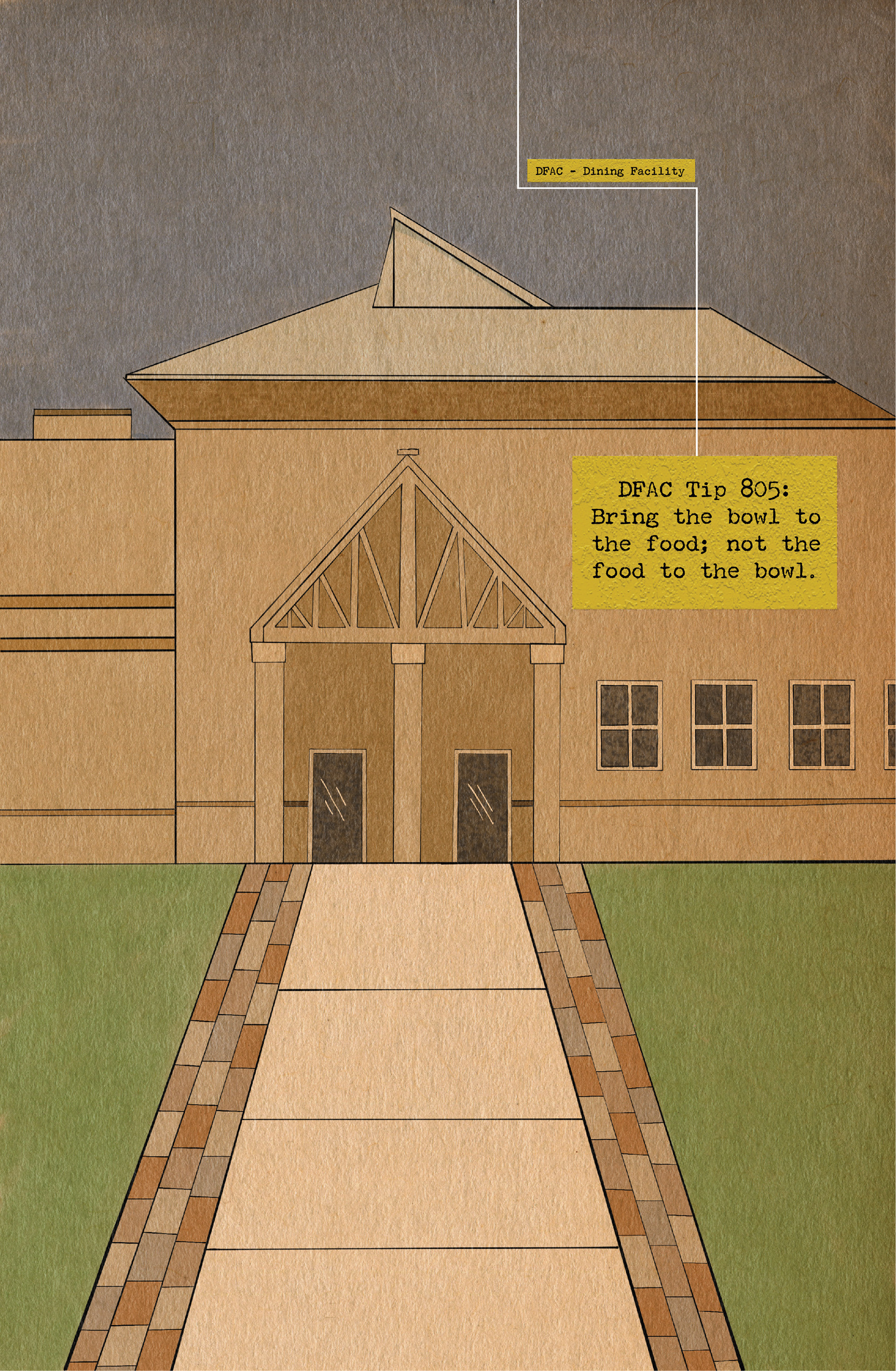 Dining Facility Page