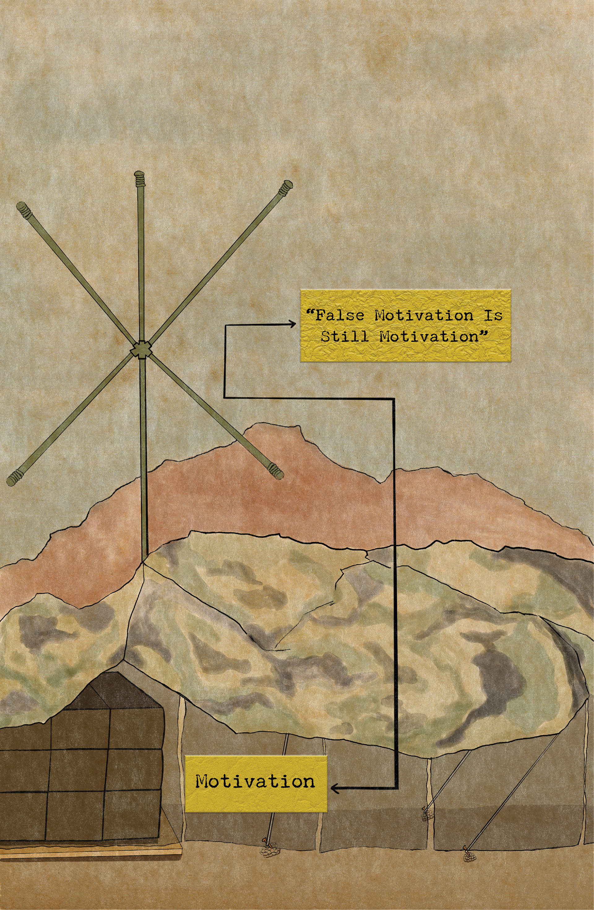 False Motivation Page