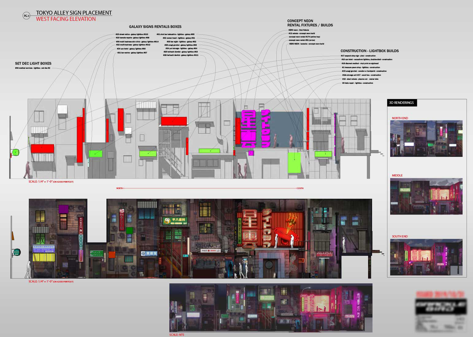 placement map for our signage