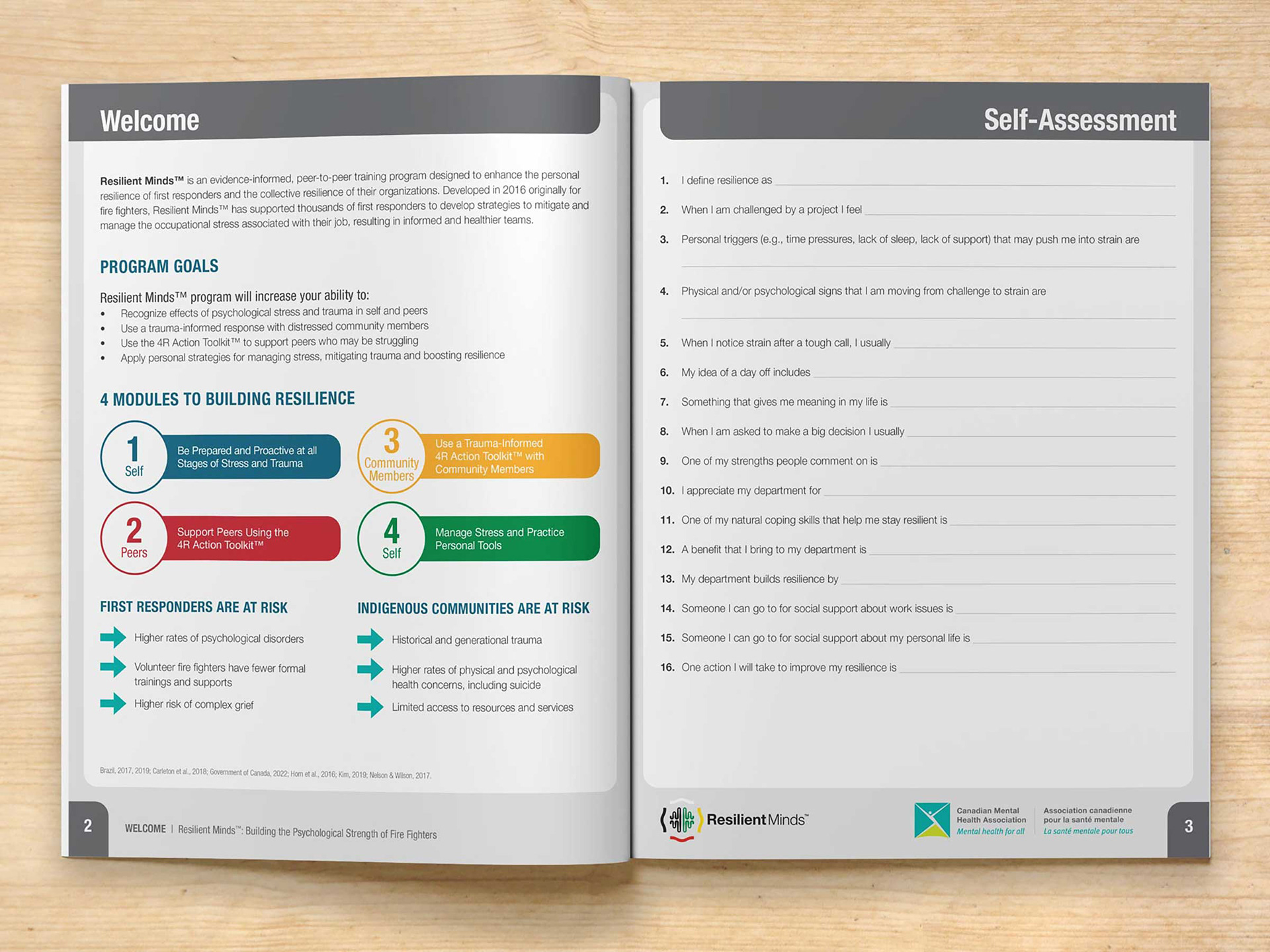 Participant Workbook Spread