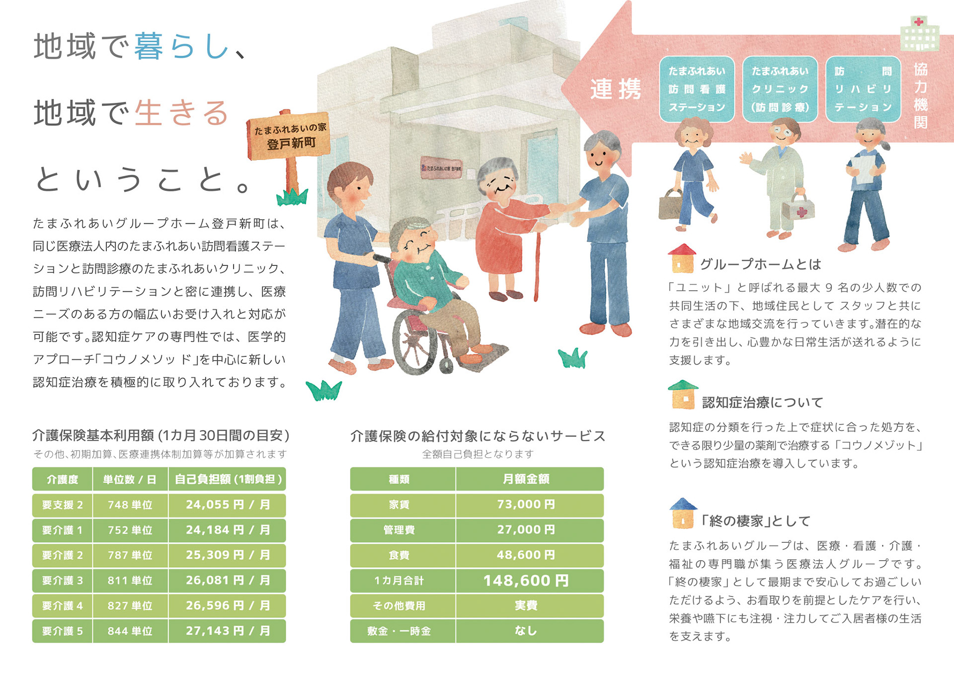 tamafureainoie_noboritosinmachi