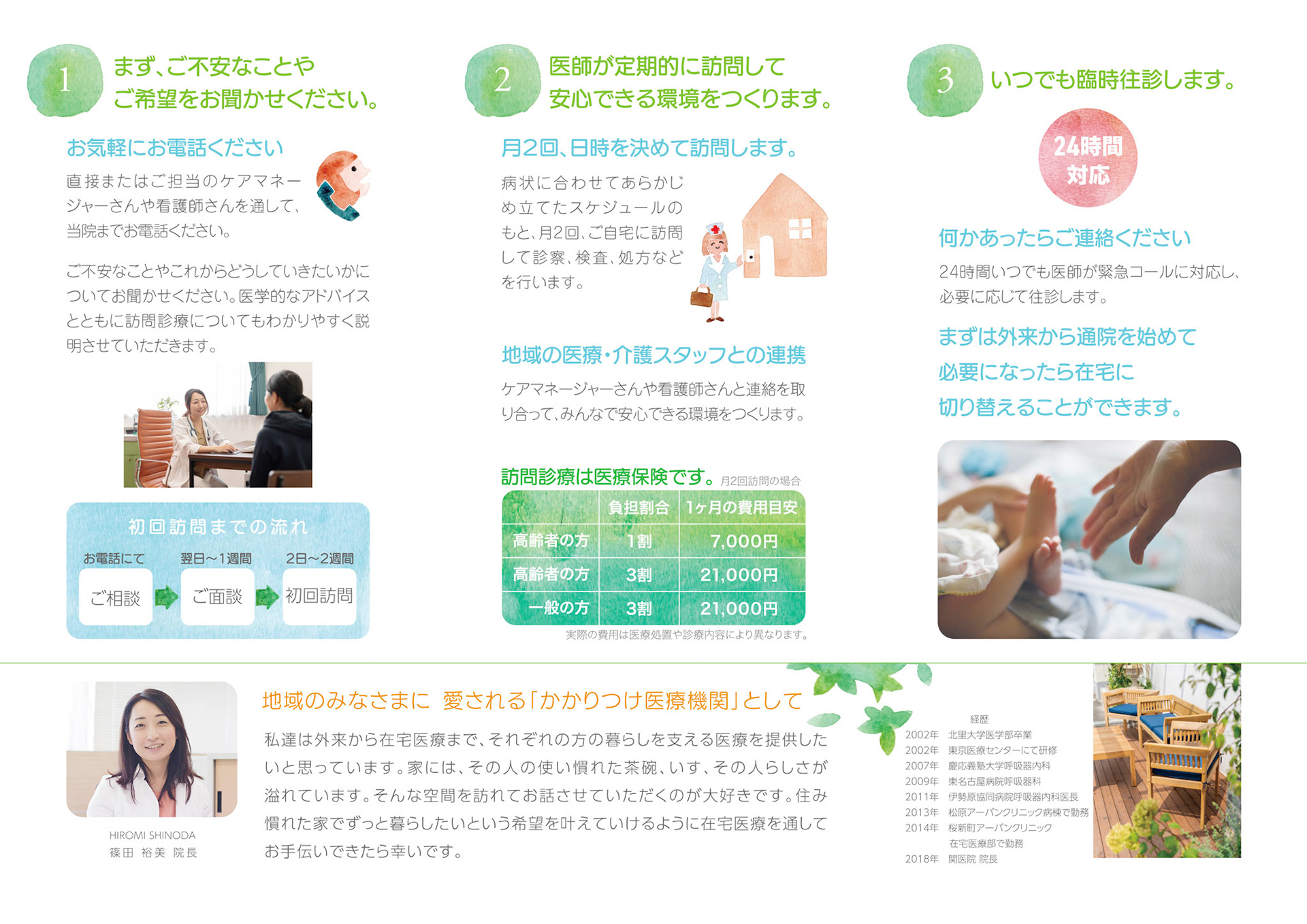 在宅医療のご案内