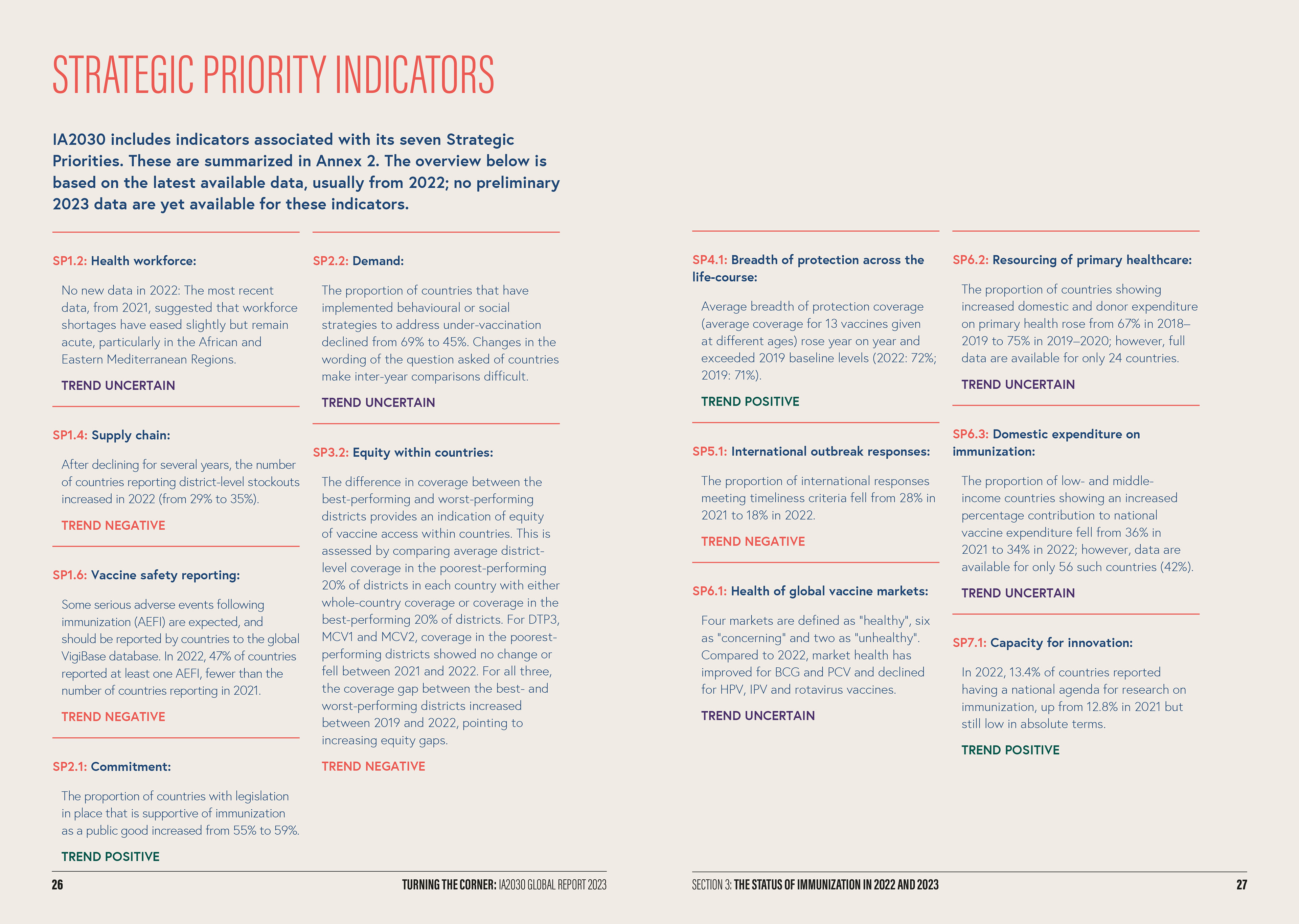 World Health Organization Immunization Agenda 2030 report design by HA-AH Design