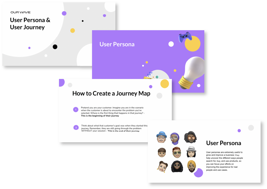 Presentation slide content and design for course delivery