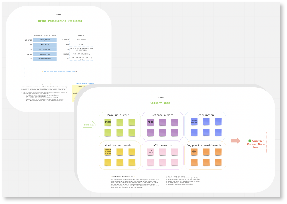 An eight part miro sprint focused on branding (including styles, company name, logo, and brand positioning)