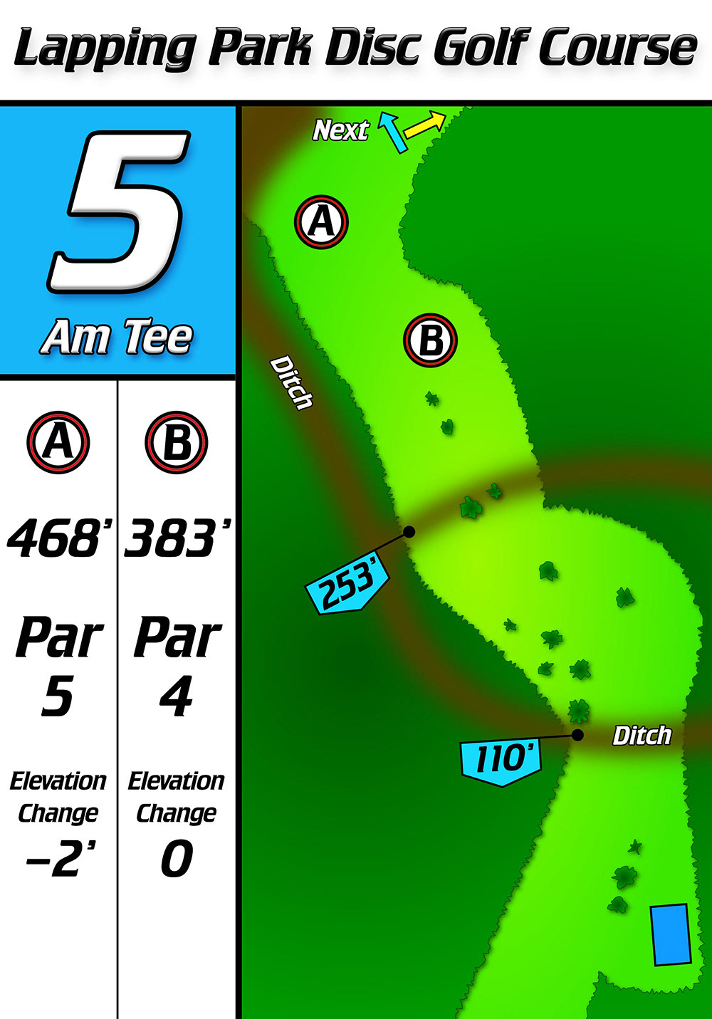 Tee sign, Lapping Park hole 5 Blue tee