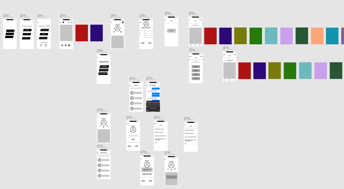 Low fidelity wireframes continued