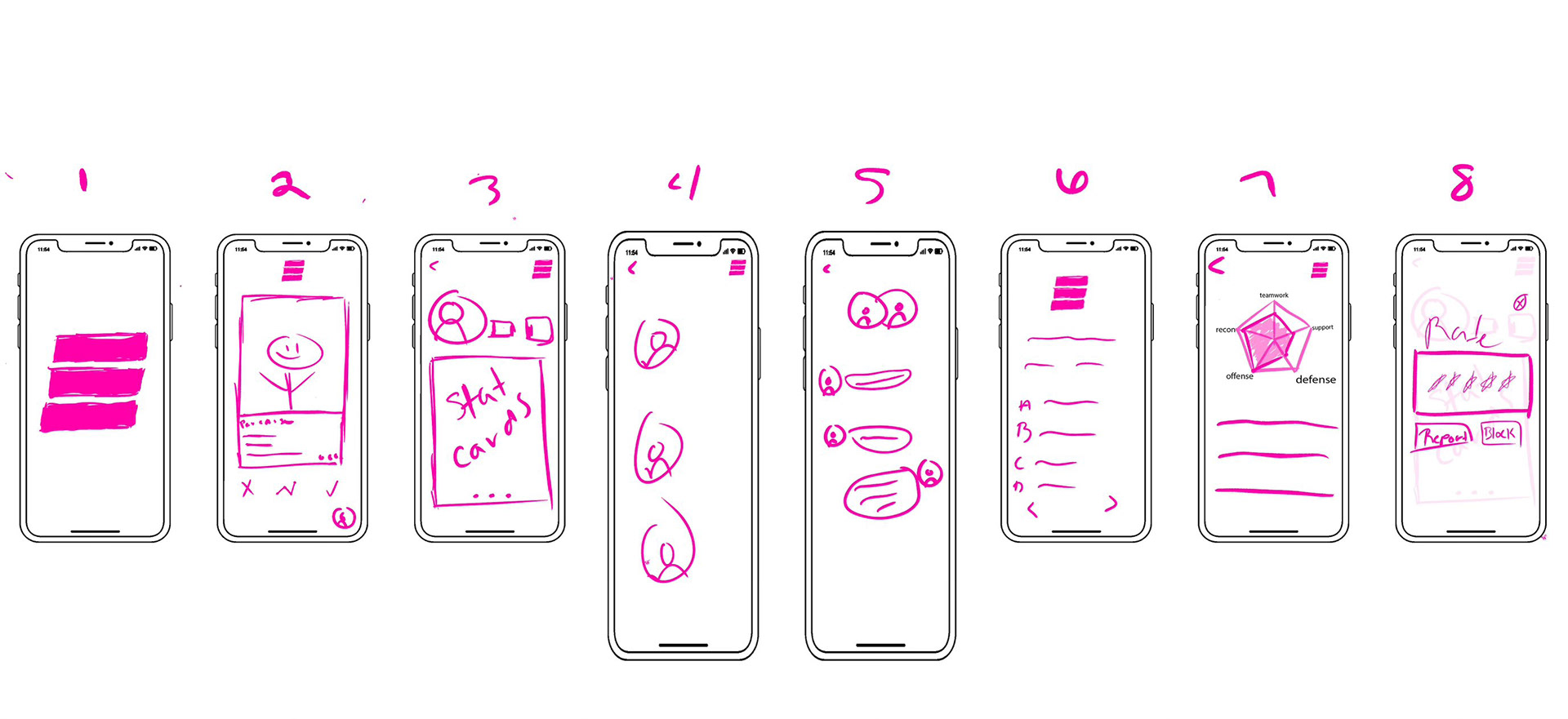 Sketches