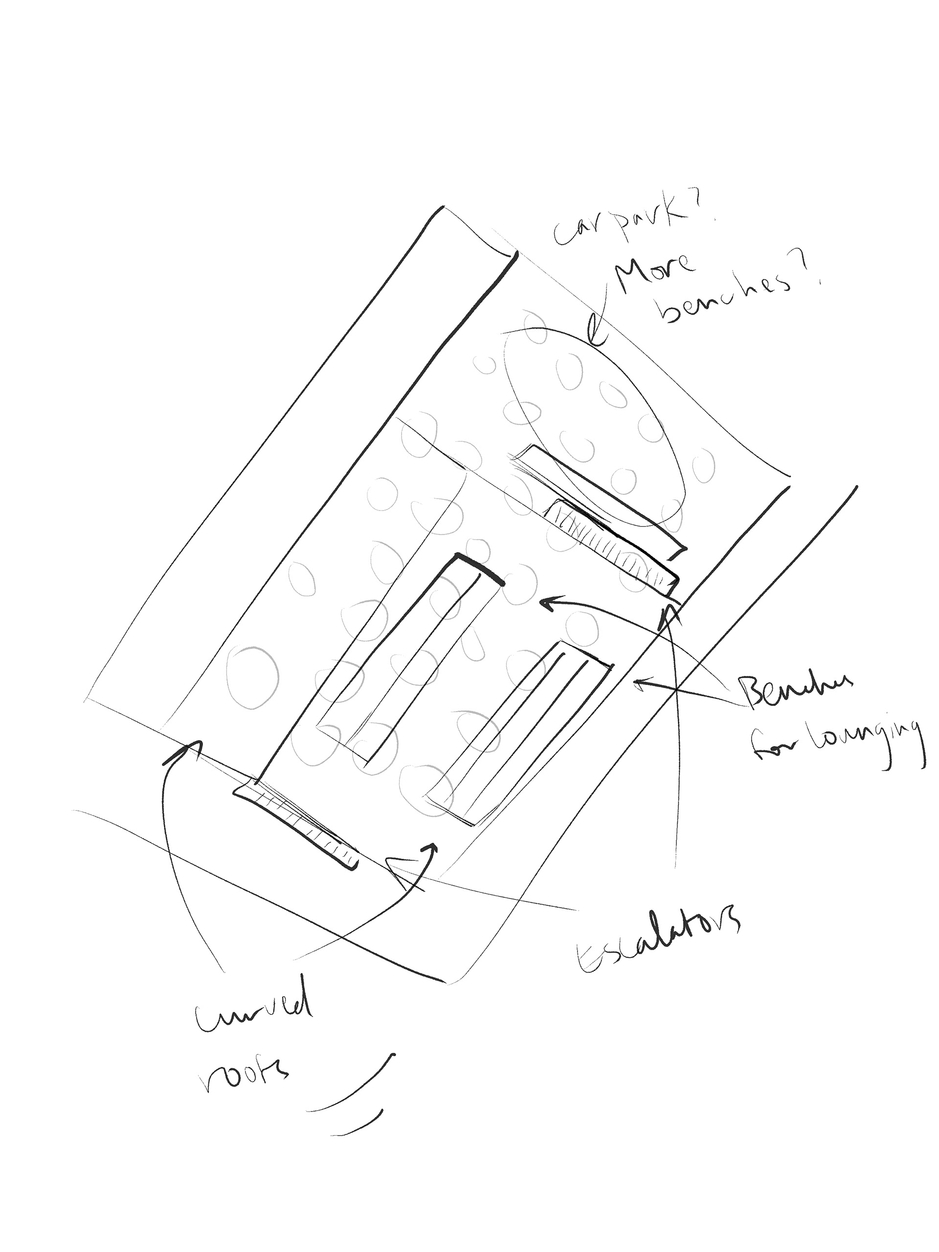 Process Map - Plan