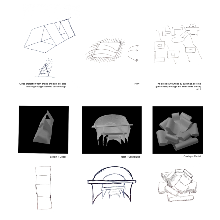 Concept Iterations